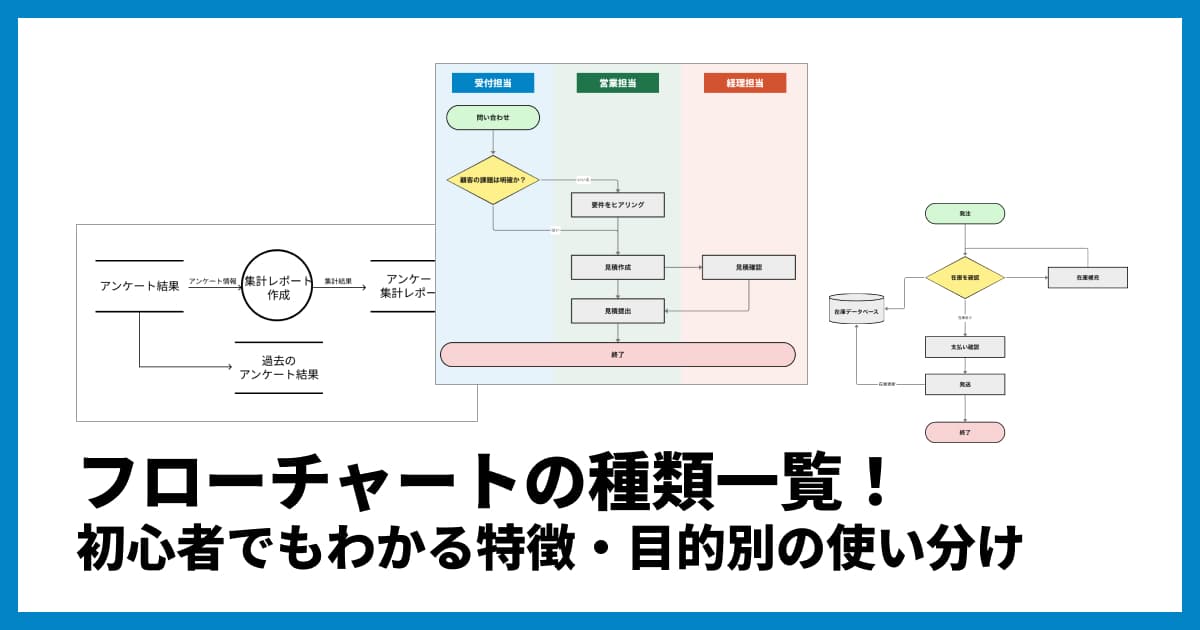 フローチャートの種類一覧!初心者でもわかる特徴・目的別の使い分け